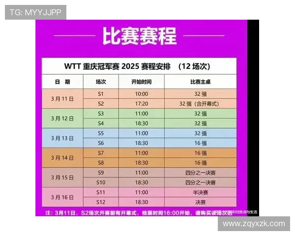 重庆乒乓球队在全国锦标赛中的强势表现与未来发展潜力分析